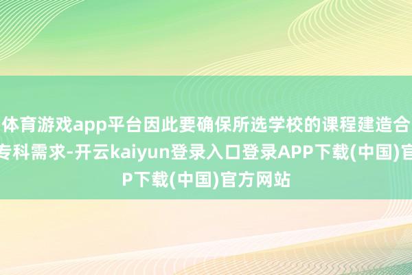 体育游戏app平台因此要确保所选学校的课程建造合适你的专科需求-开云kaiyun登录入口登录APP下载(中国)官方网站