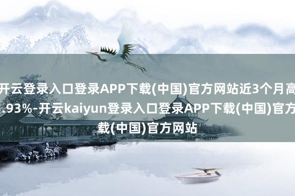 开云登录入口登录APP下载(中国)官方网站近3个月高涨21.93%-开云kaiyun登录入口登录APP下载(中国)官方网站