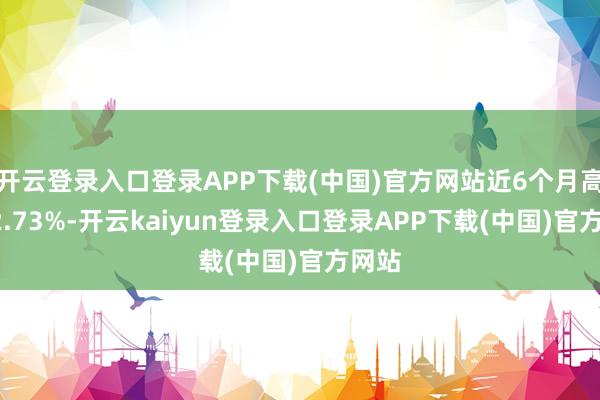 开云登录入口登录APP下载(中国)官方网站近6个月高潮12.73%-开云kaiyun登录入口登录APP下载(中国)官方网站